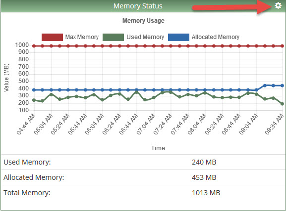 Max%20Memory%20Configuration.jpg