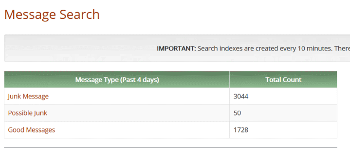 Message Search Category Show All MessageSearchAllMessages.gif